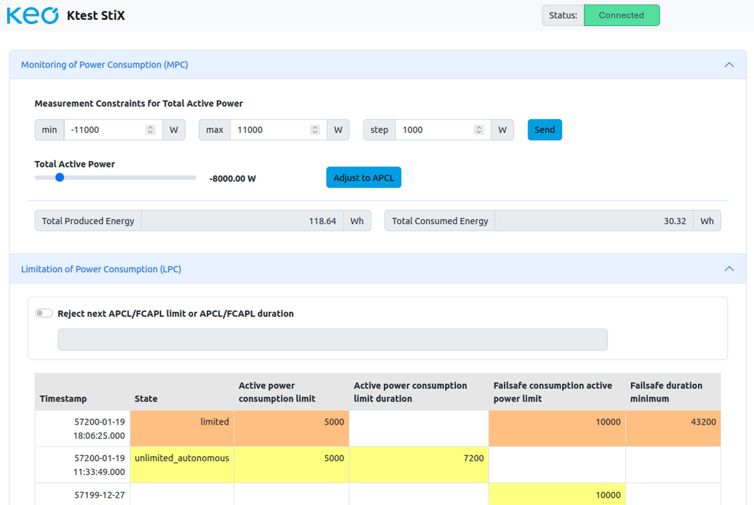 Ktest StiX Server LPC